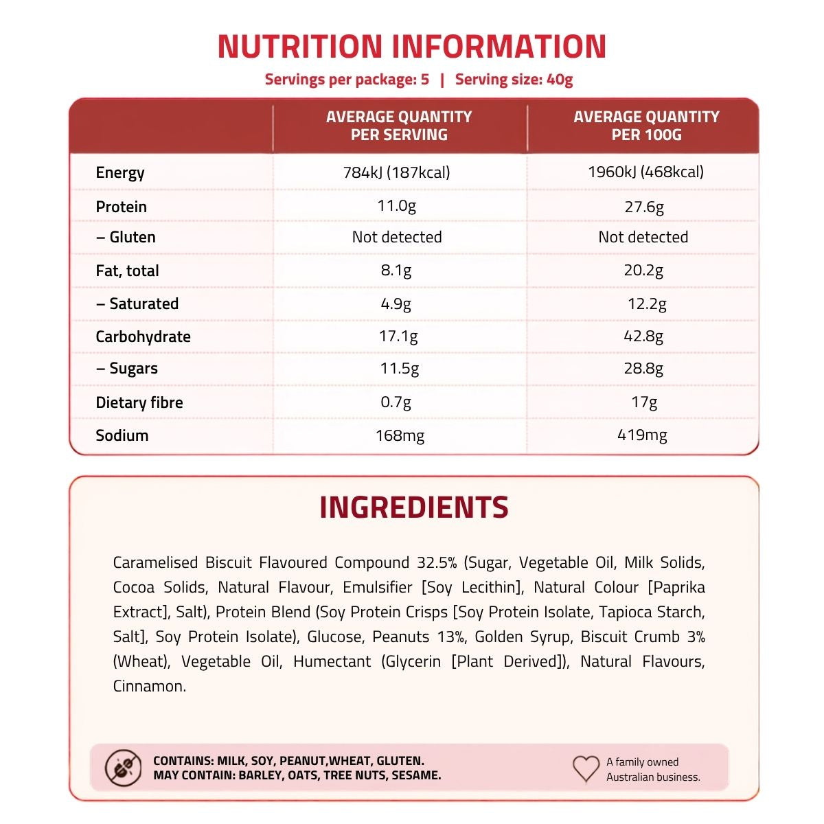 Carman's Protein Bars Caramelised Biscuit 5p 200g