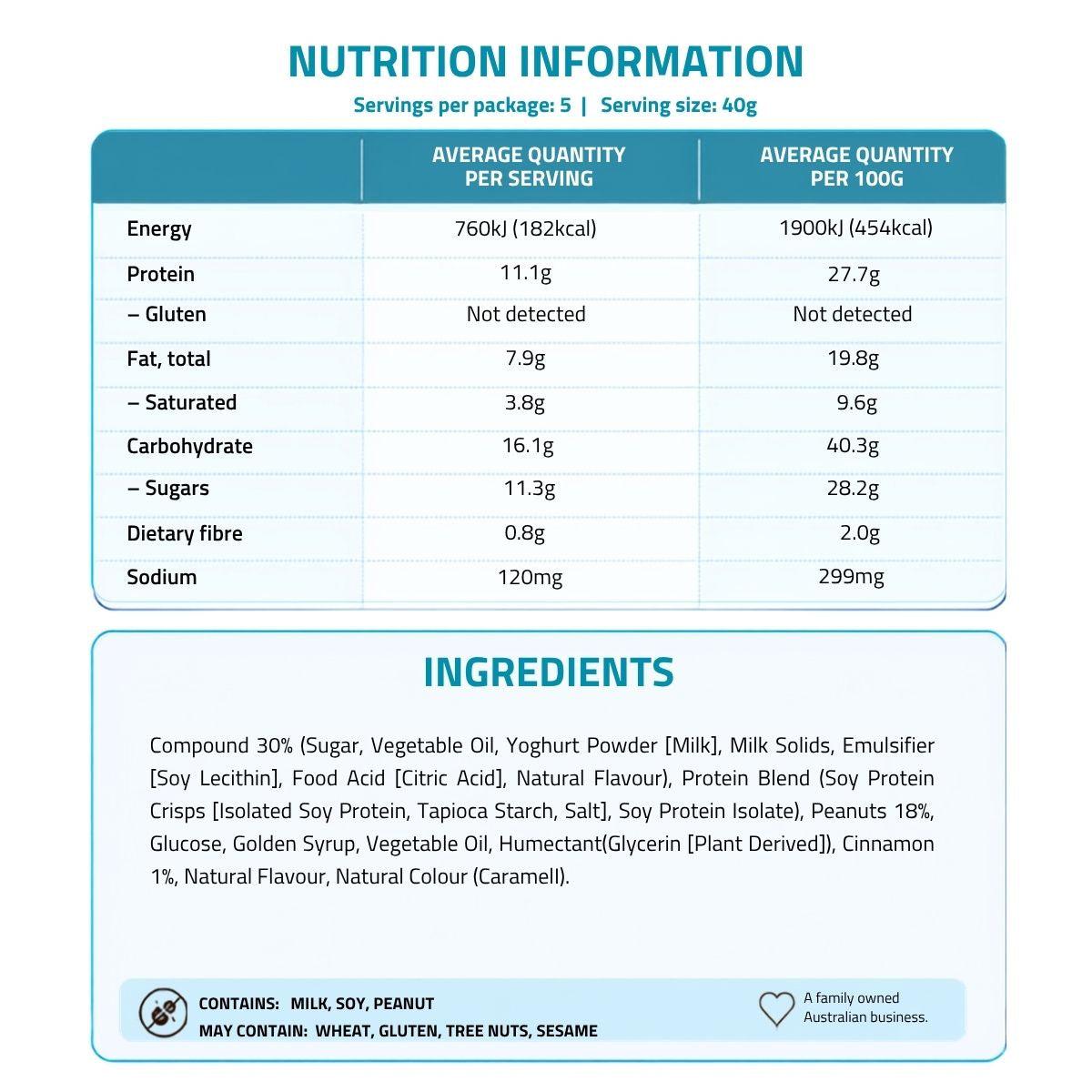Carman's Protein Bars Cinnamon Scroll 5p 200g