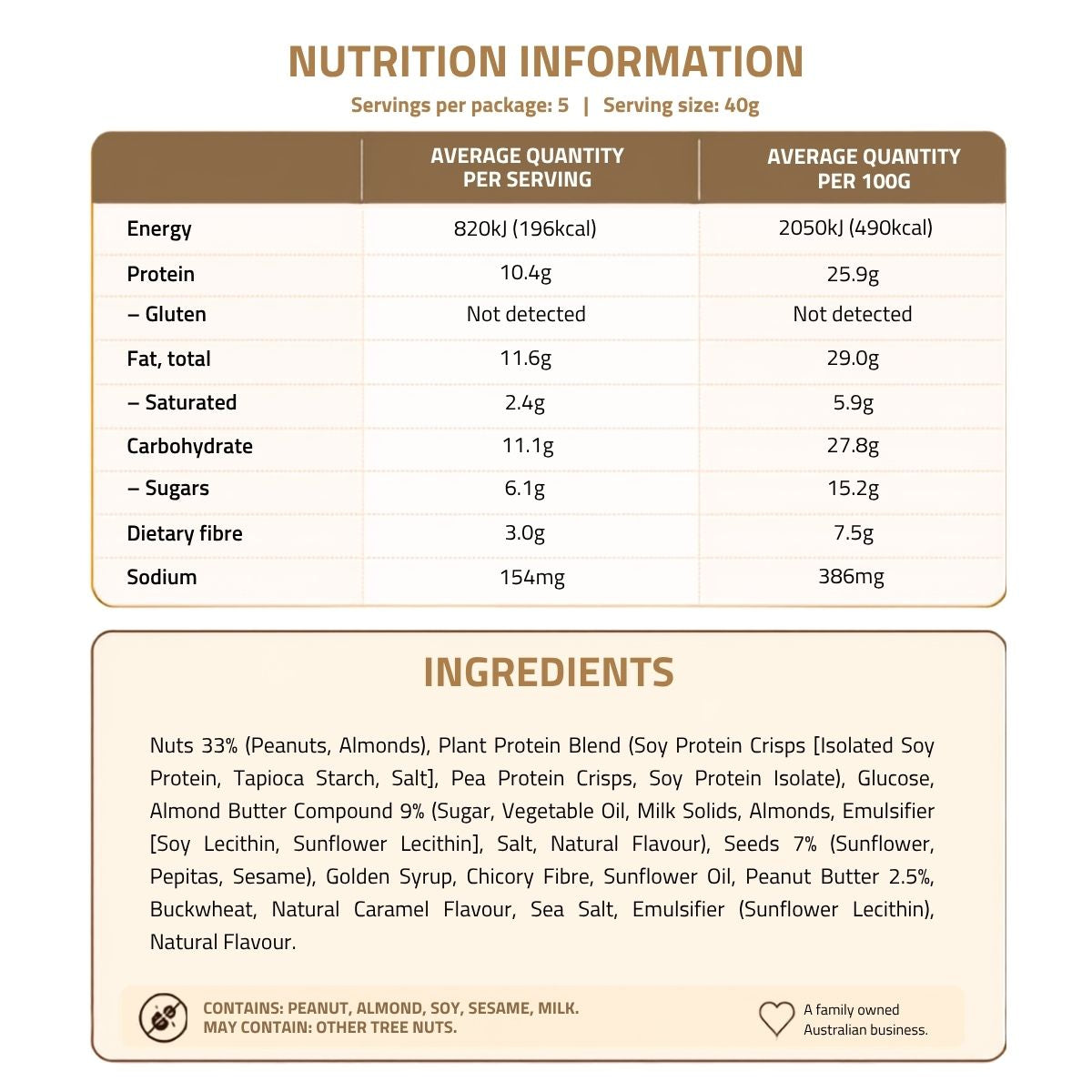 Carman's Protein Bars Salted Caramel Nut Butter 5p 200g