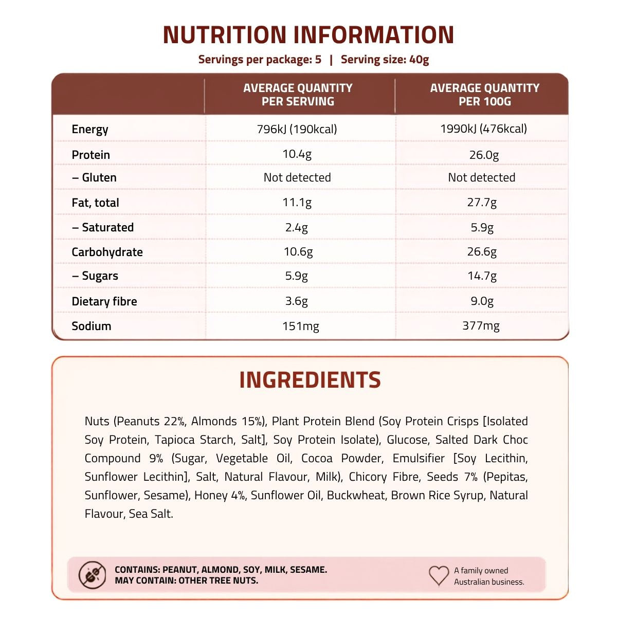 Carman's Protein Bars Salted Dark Choco Almond 5p 200g