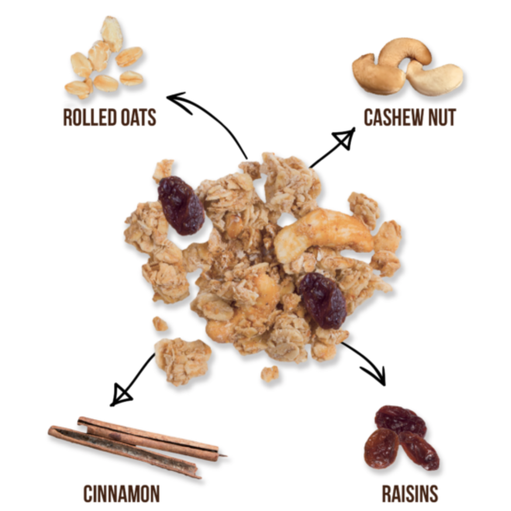 Muesli ingredients including rolled oats, cashew nuts, cinnamon sticks, and raisins on a white background.
