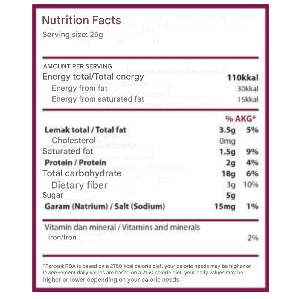 Nutrition facts label with detailed information on a white background