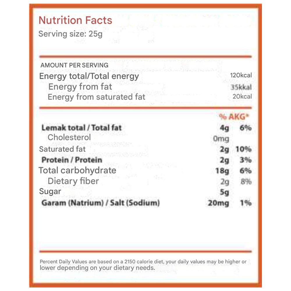 Nutrition facts label with serving size and various nutritional information on a white background