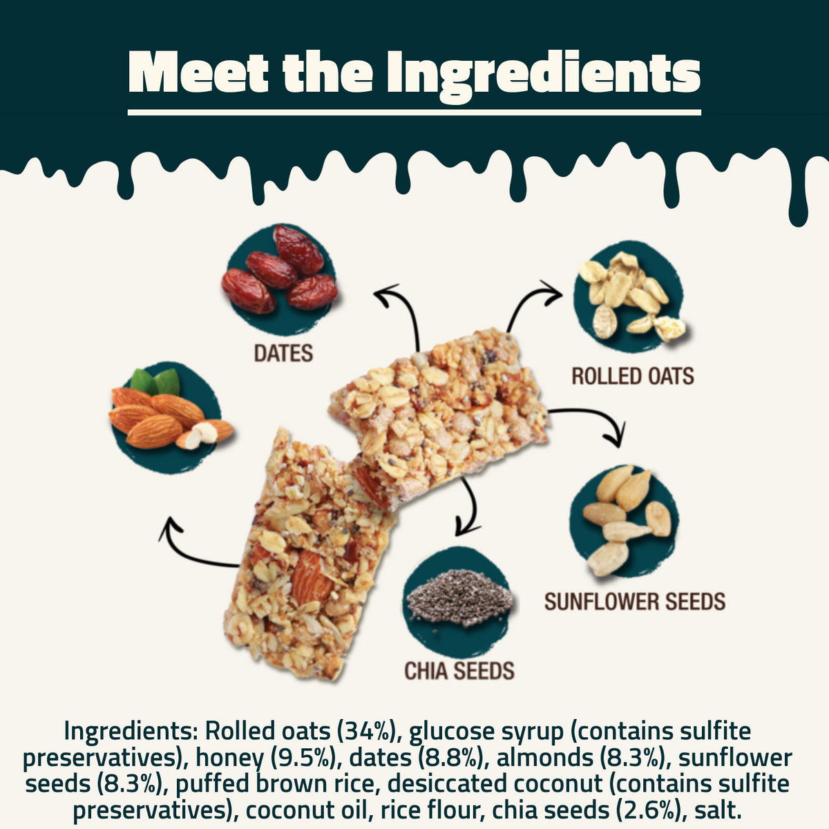 Hundred Seeds Granobar | Dates, Almonds, & Chia Seeds | 5 Granobars