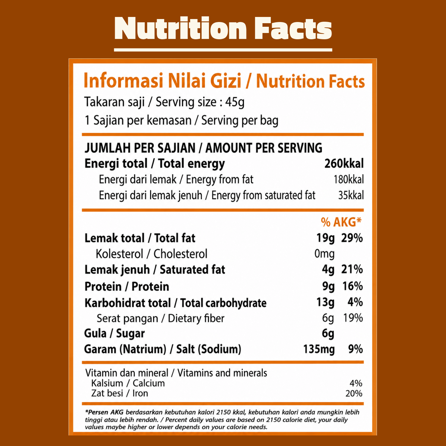 Granobar - Salted Caramel - Nut Bar, 225g (5pcs)