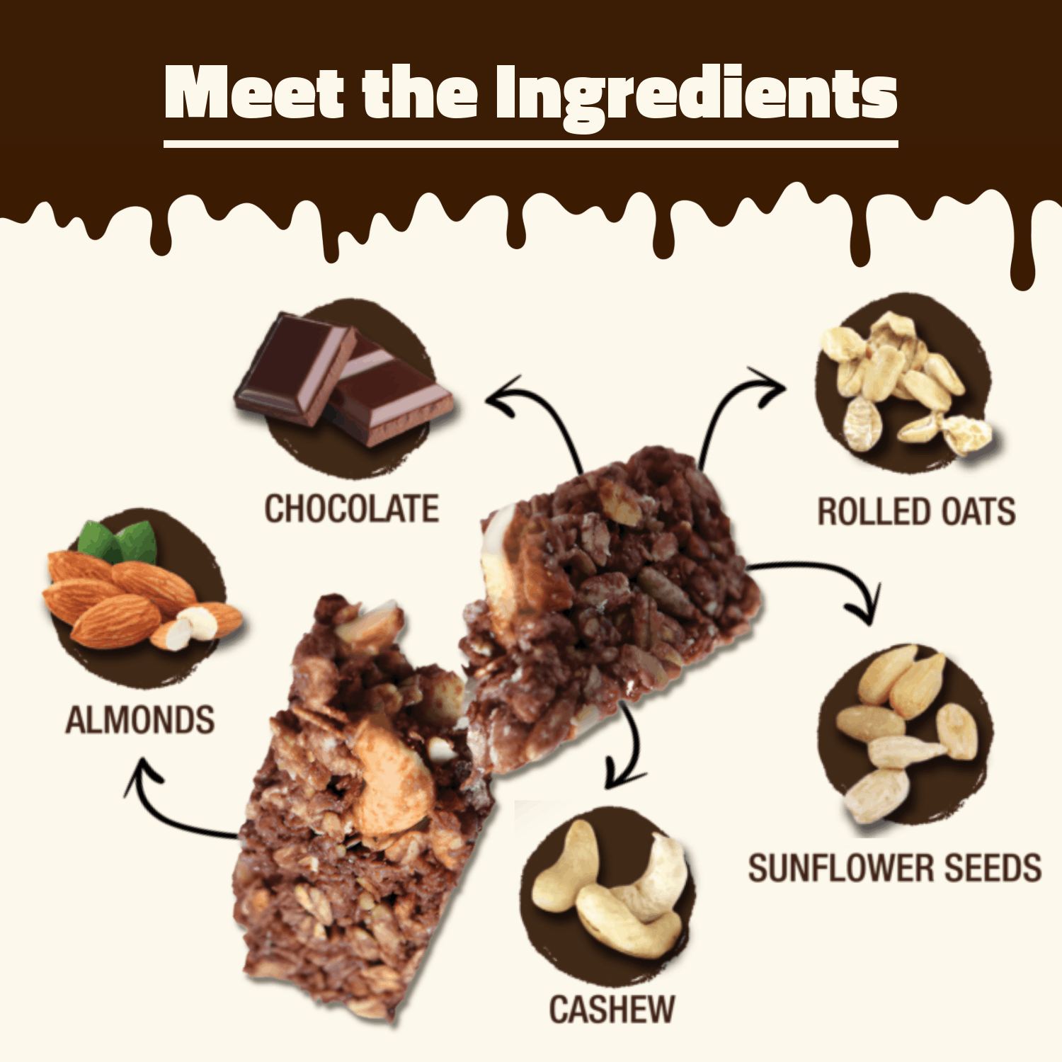 Granobar - Chocolate, Almonds, & Cashews 225g (5pcs)