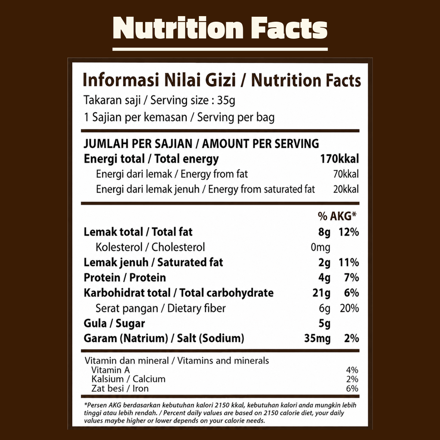 Granobar - Chocolate, Almonds, & Cashews 225g (5pcs)
