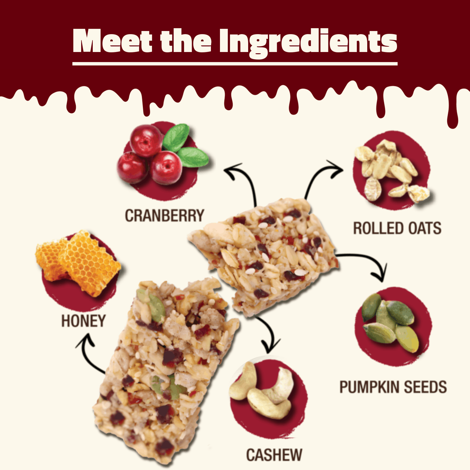 Granobar - Honey, Cranberries, & Nuts, 225g (5pcs)