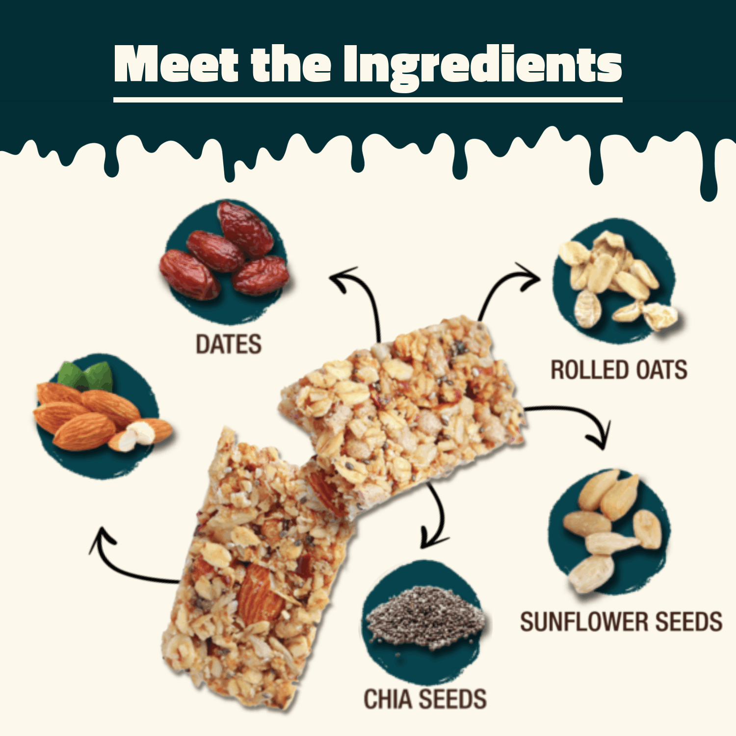 Granobar - Dates, Almonds, & Chia Seeds 225g (5pcs)