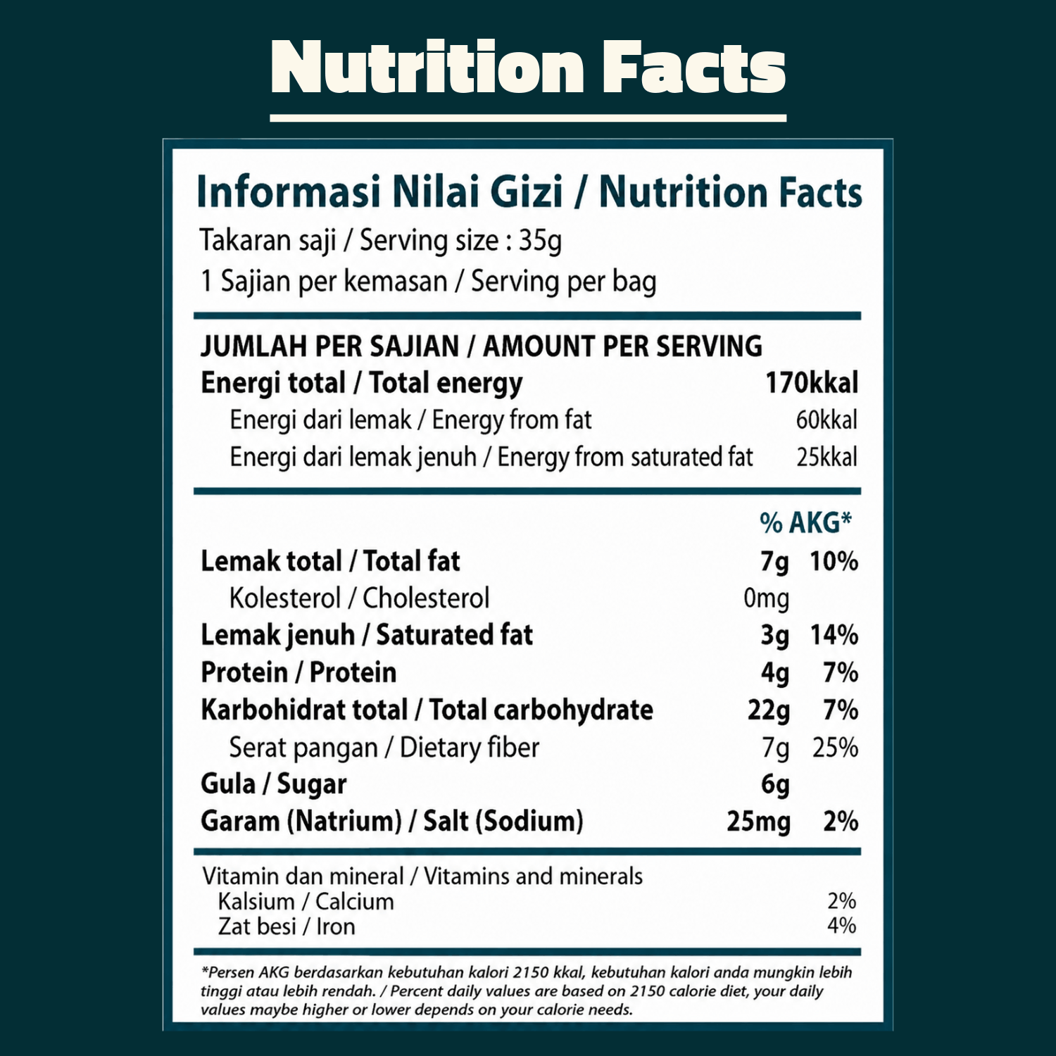 Granobar - Dates, Almonds, & Chia Seeds 225g (5pcs)