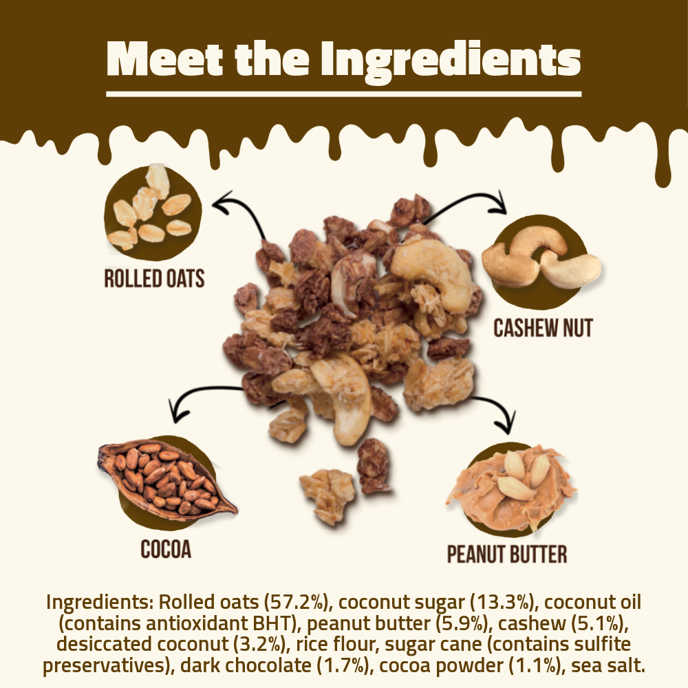 Hundred Seeds Granola Creations – Nutty Mix (Peanut Butter & Chocolate) Mini Size 60g