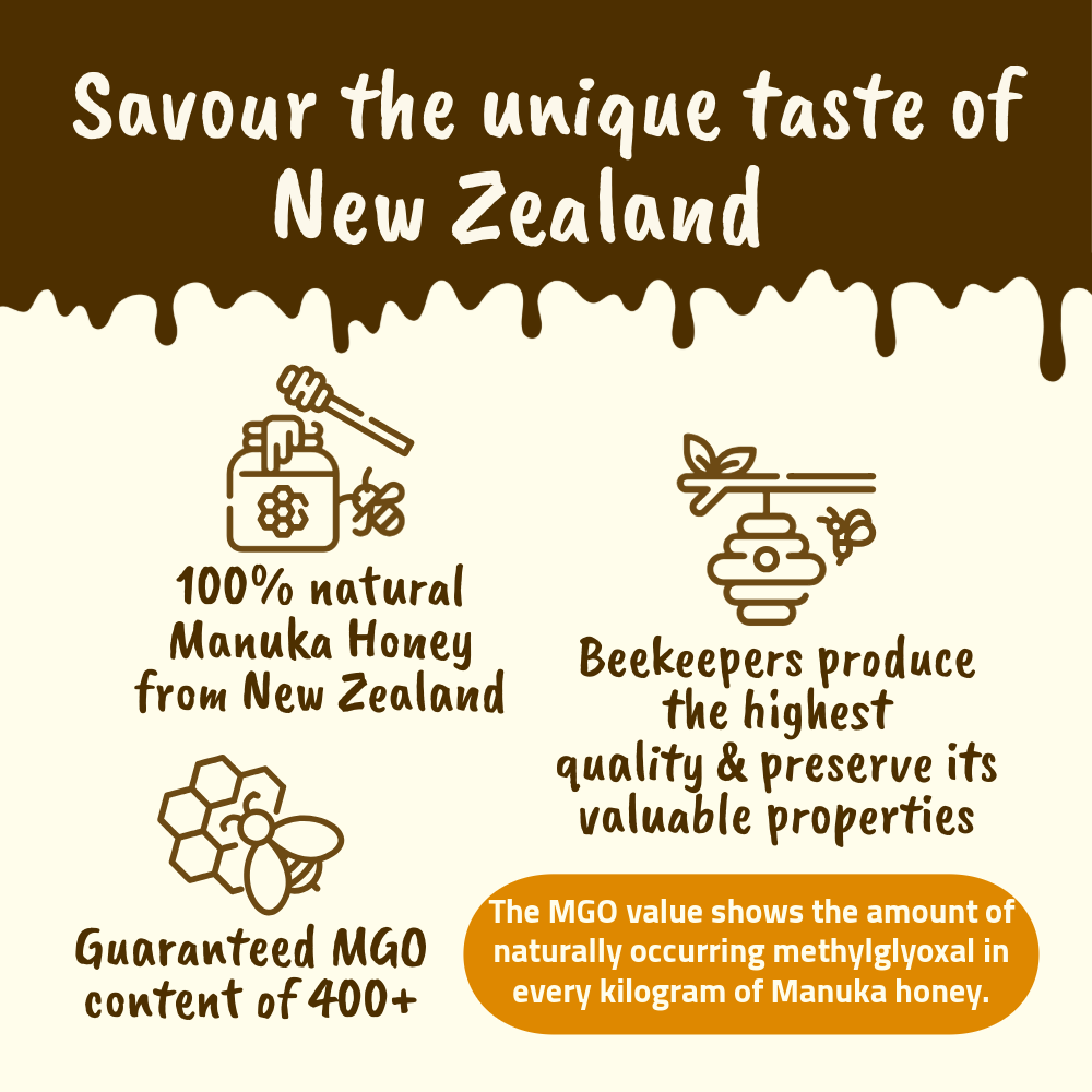 Langnese Pure Manuka Honey MGO 400+ 375g | Premium New Zealand Manuka Honey