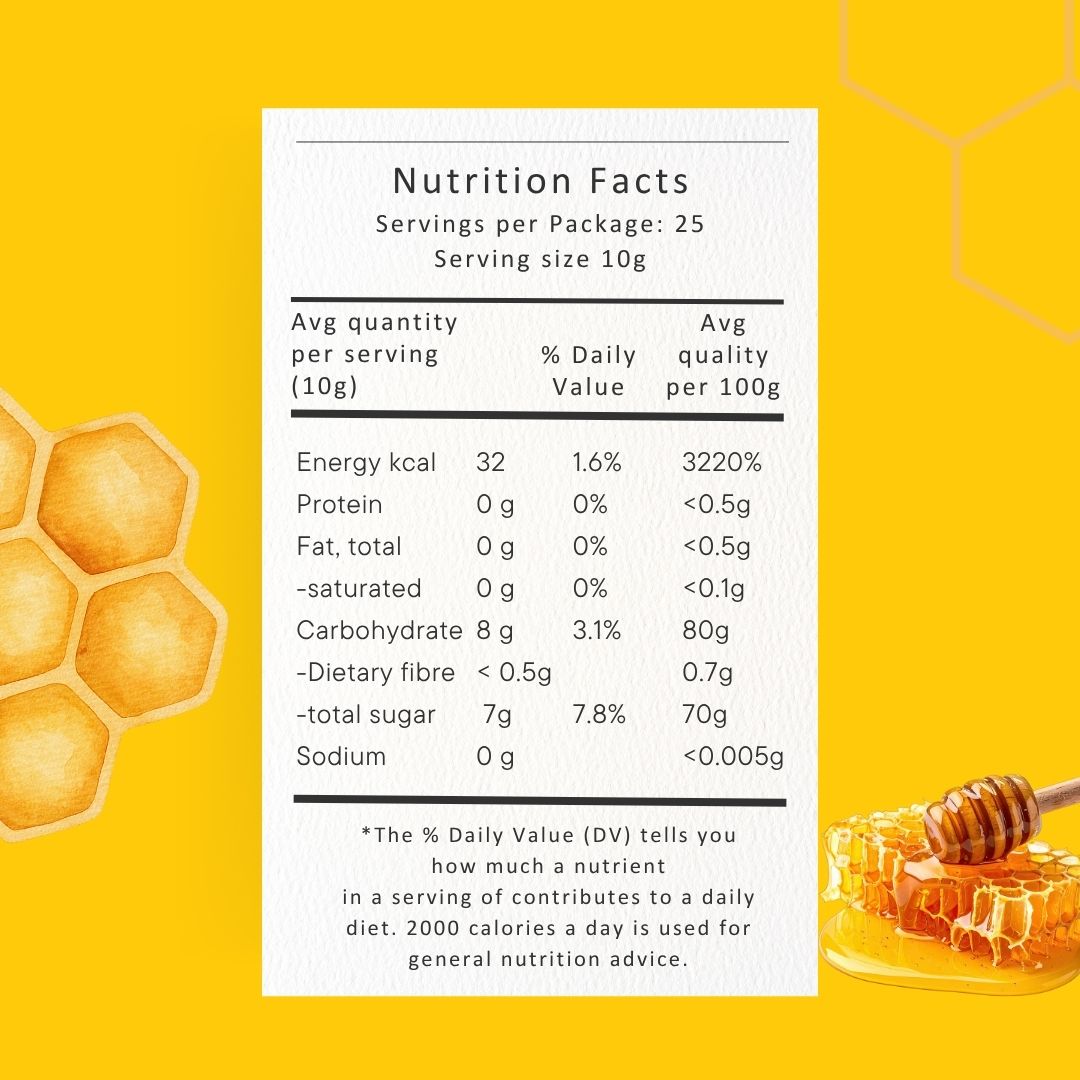 Langnese Pure Manuka Honey MGO 100+