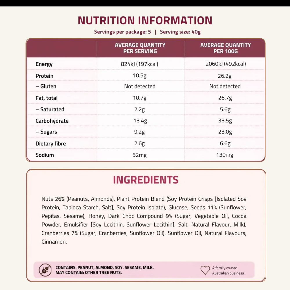 Carman's Protein Bars | Dark Choc & Cranberry | 5 Bars