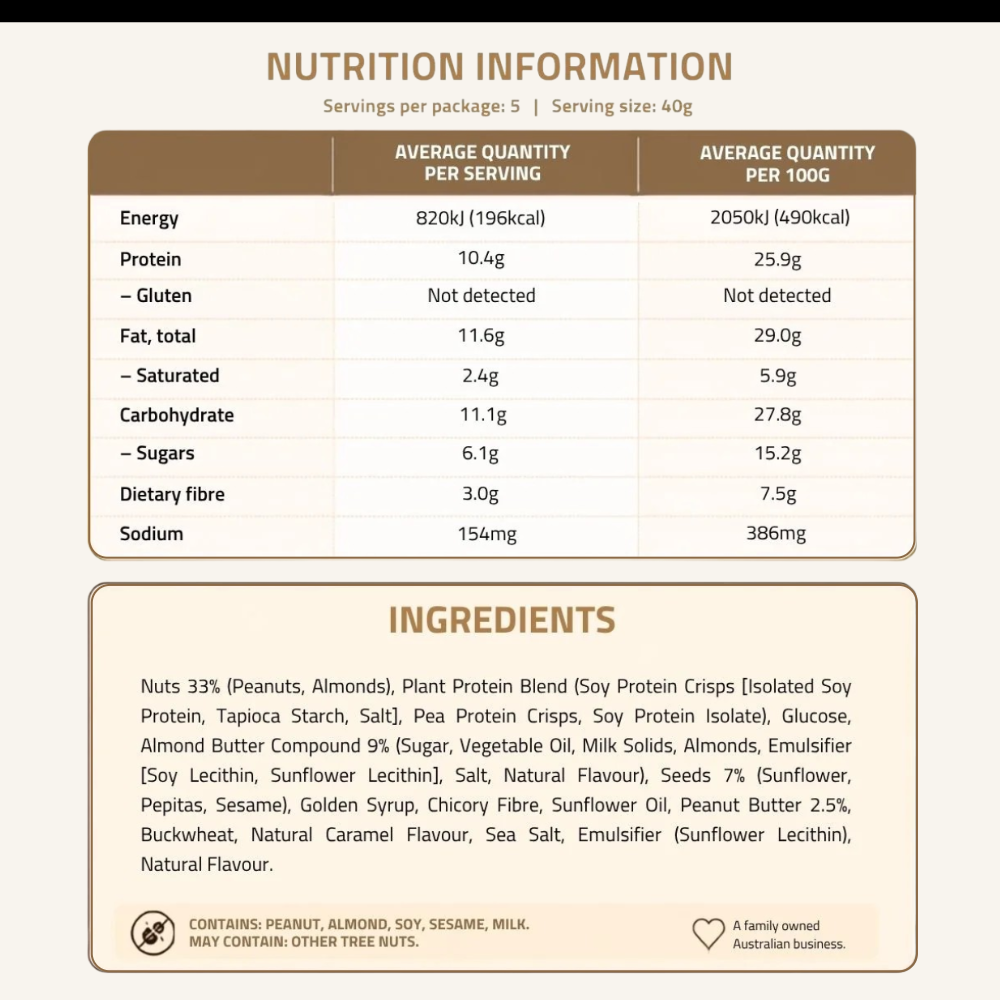 Carman's Protein Bars | Salted Caramel Nut Butter | 5 Bars