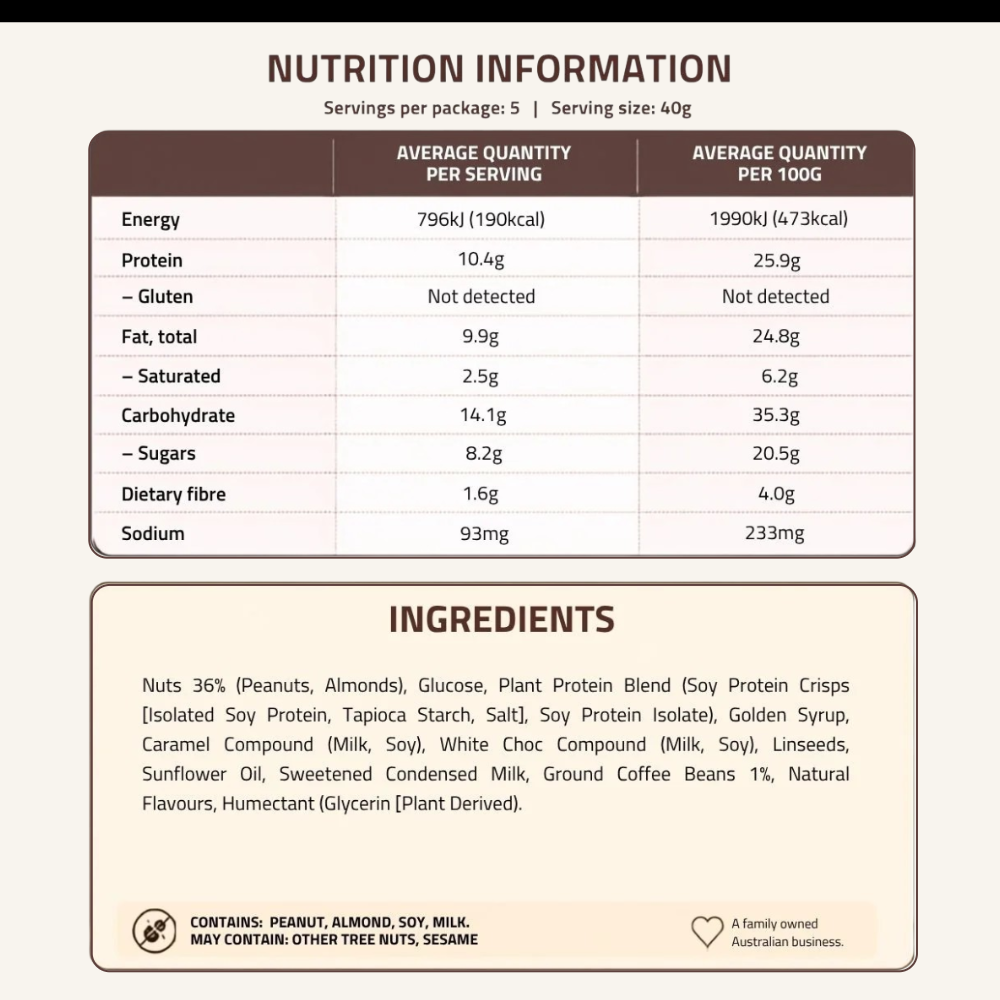 Carman's Protein Bar | Iced Coffee | 5 Bars