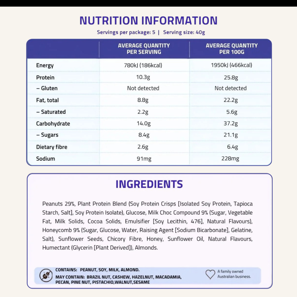 Carman's Protein Bar | Violet Crumble | 5 Bars