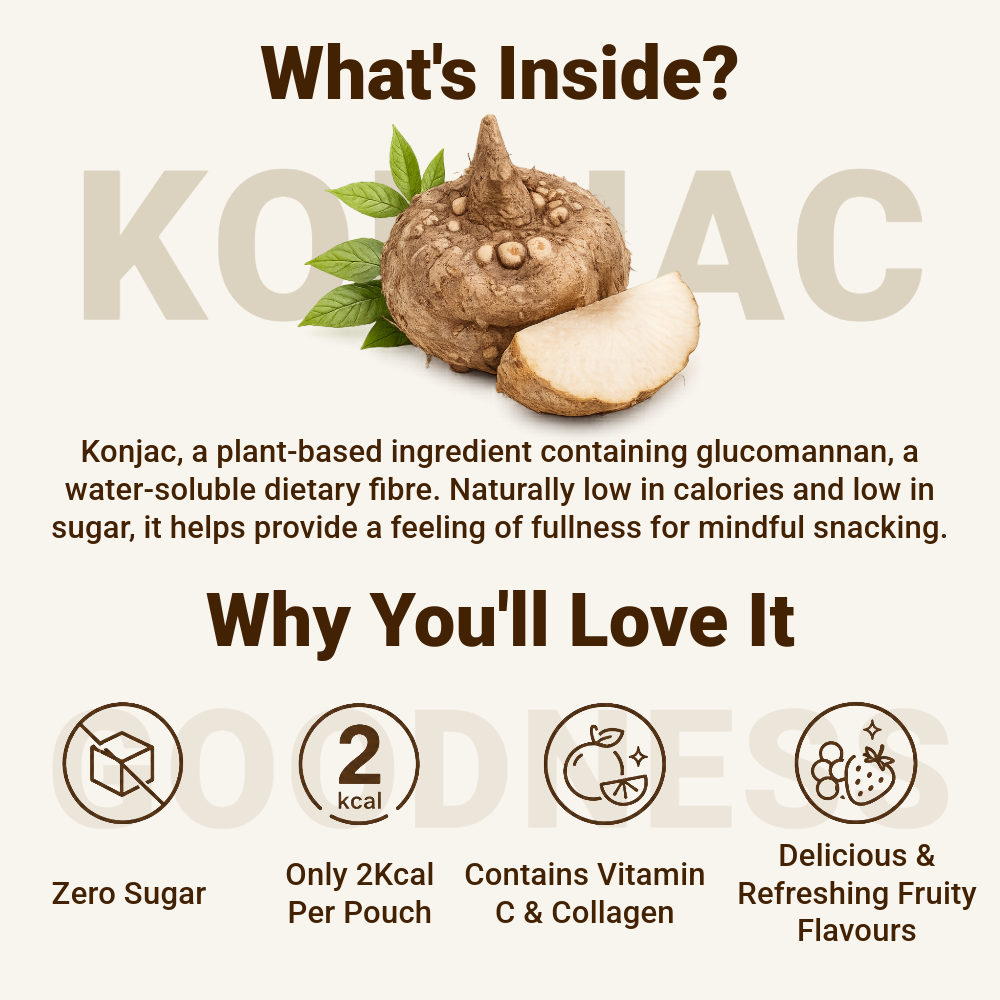 The Zoen Konjac Jelly | Zero Sugar | Vitamin C & Collagen | 150g