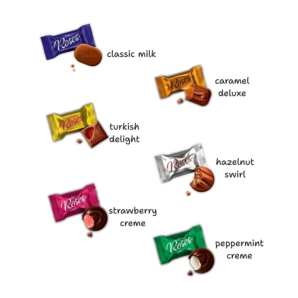 Cadbury Roses Gift Pouch