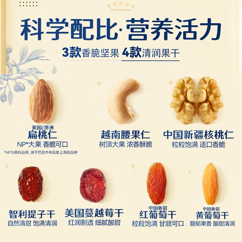 (Pre Order) THREE SQUIRRELS DAILY MIXED NUTS (3+3) CARTON PACK 750G (ETA Late March)