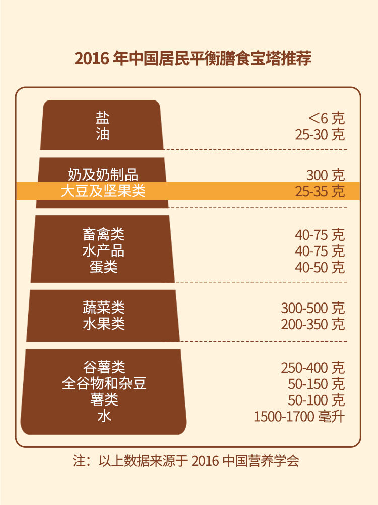 (Pre Order) THREE SQUIRRELS CHARCOAL ROASTED CASHEW NUTS 120G (ETA late March)