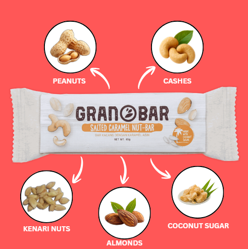 Granobar - Salted Caramel - Nut Bar, 225g (5pcs)