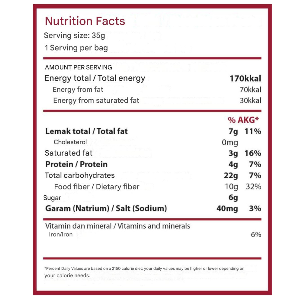 Granobar - Honey, Cranberries, & Nuts, 225g (5pcs)