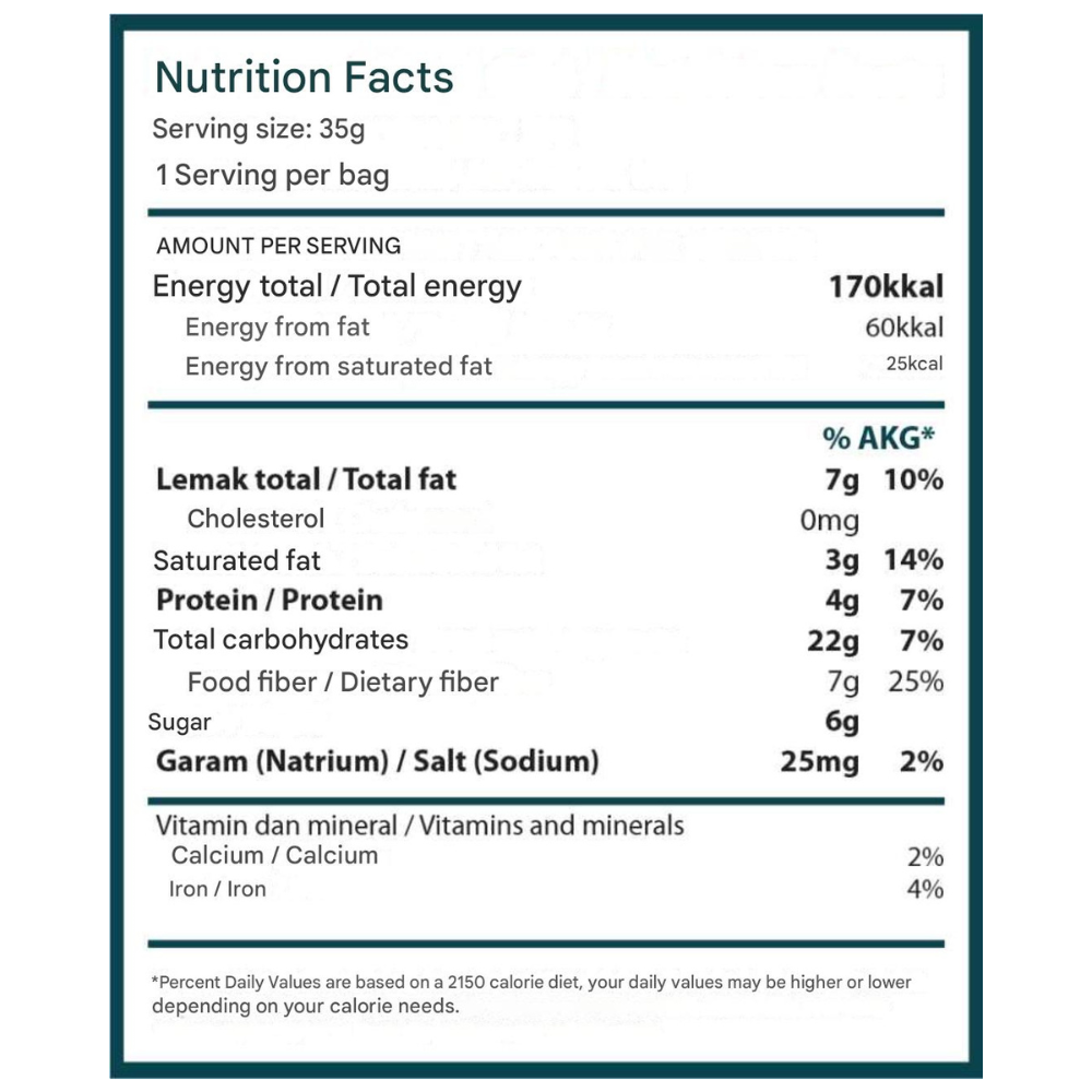 Granobar - Dates, Almonds, & Chia Seeds 225g (5pcs)