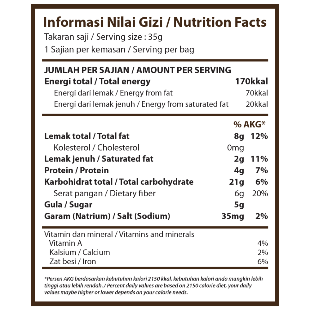 Granobar - Chocolate, Almonds, & Cashews 225g (5pcs)