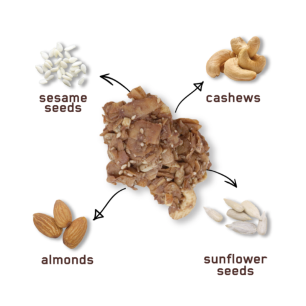 Coconut Clusters - Chocolate Mix 100g