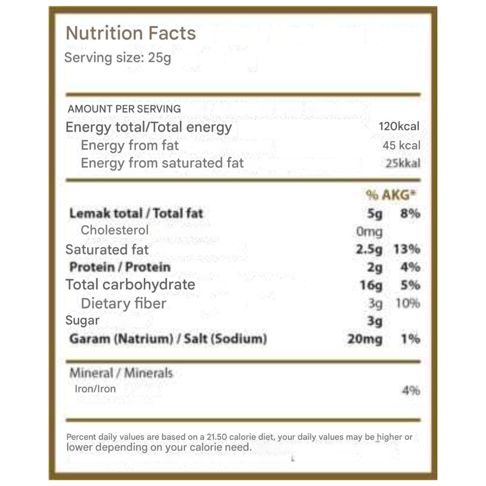 Granola Creations – Nutty Mix 200g