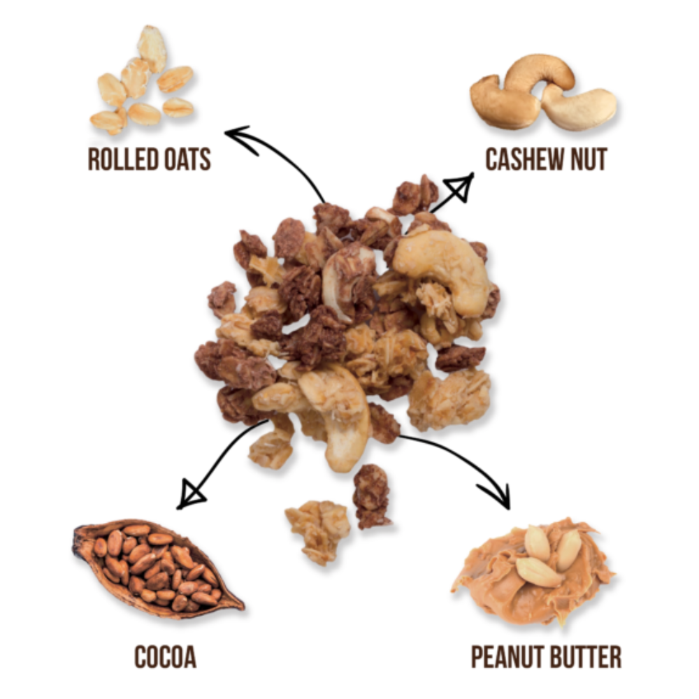 Granola Creations – Nutty Mix Mini Size 60g